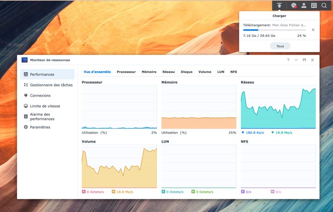 Test de performance lors d'un transfert de fichier sur NAS DS923+